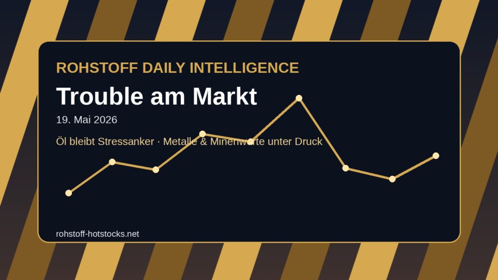 Rohstoff Daily Intelligence 19. Mai 2026: Trouble am Markt